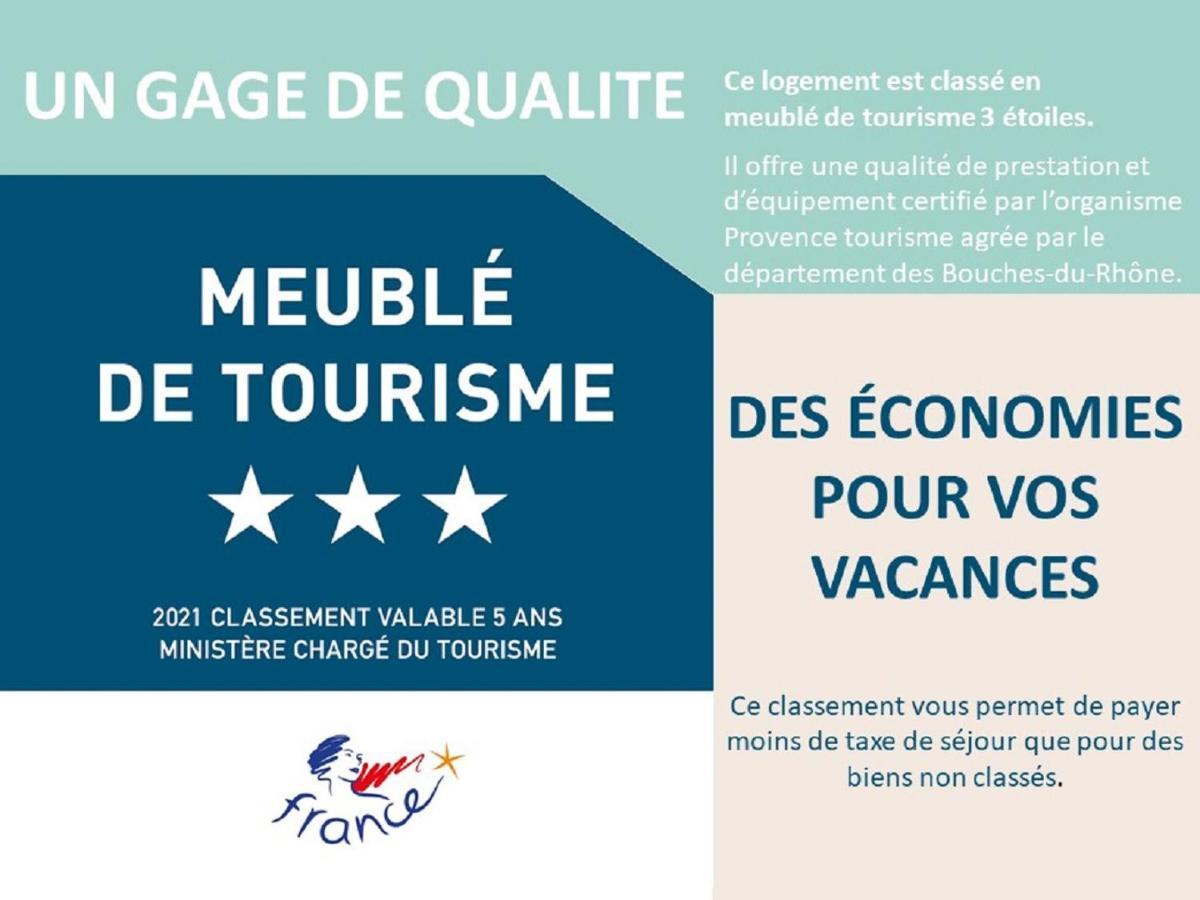 Studio Alon Ideal Pour Vos Vacances Ou Sejours Pros Saint-Cyr-sur-Mer Exterior foto